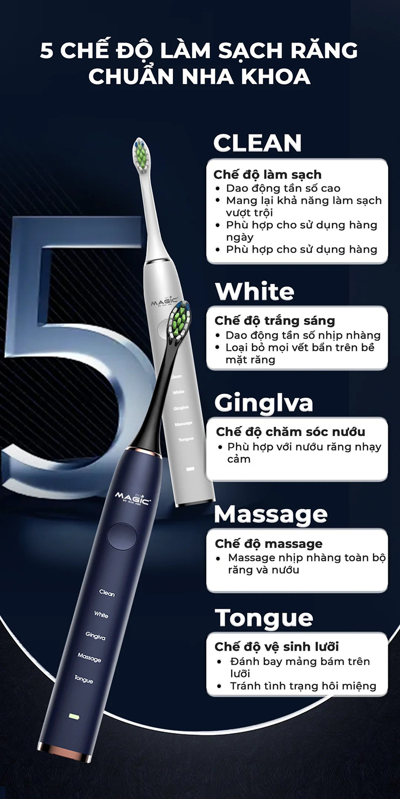 Bàn chải điện Magic Pro 50 xanh navy 5 chế độ