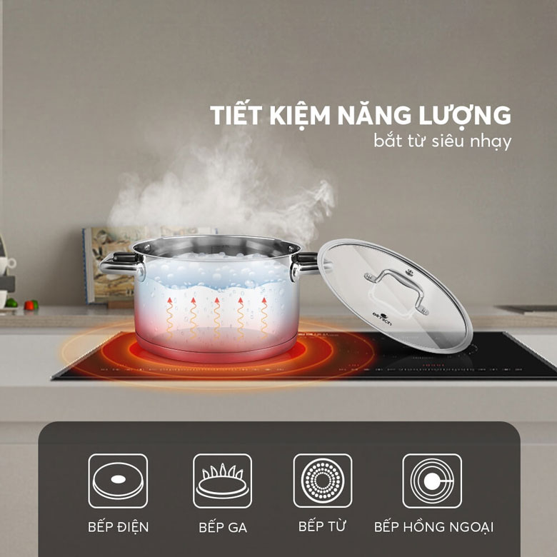Bộ nồi inox đáy từ 5 lớp Elmich Berlin EL-3981 - Dùng cho mọi loại bếp
