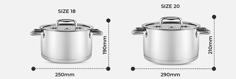 Bộ nồi inox đáy từ 5 lớp Elmich Berlin EL-3981 - Kích thước thực tế