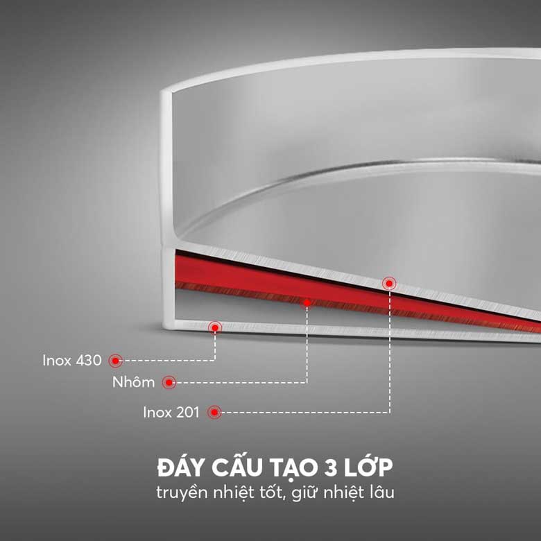 Bộ nồi 5 món Elmich Smartcook Mini SM-2303S - Cấu tạo đáy 3 lớp dày dặn