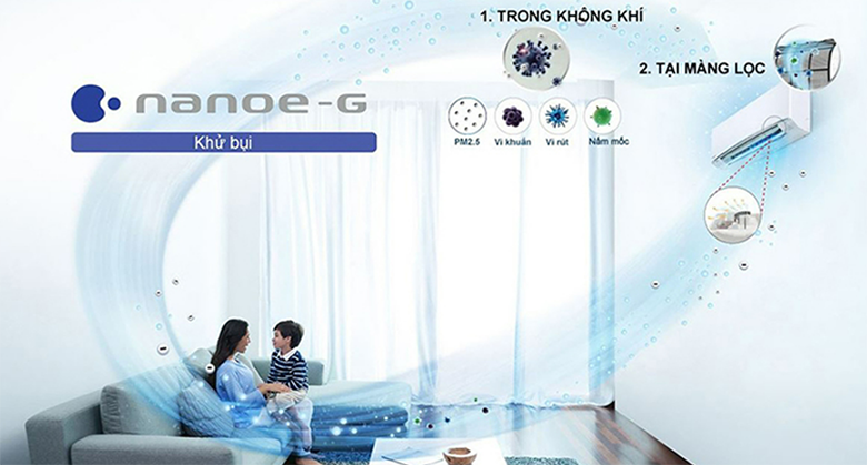 Chế độ Nanoe-G có tốn điện không? Cần nhắc đến khái niệm công nghệ Nanoe-G