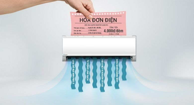 Máy lạnh Casper có tiết kiệm điện không? Xem cách tính điện năng tiêu thụ sẽ trả lời cho câu hỏi này