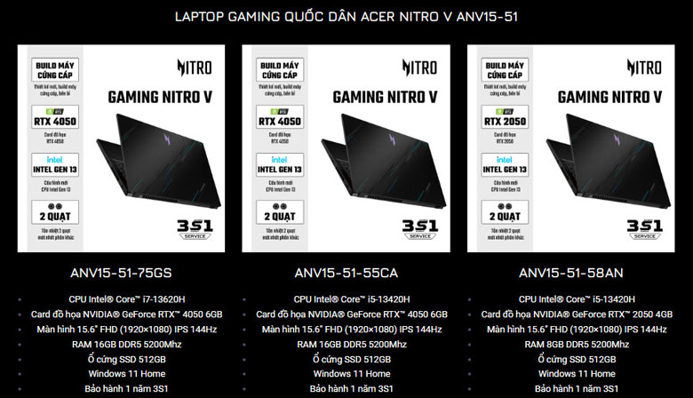 Đặc Quyền Game Thủ 2024 Từ Acer: Mua Nitro V - Nhận Quà VIP