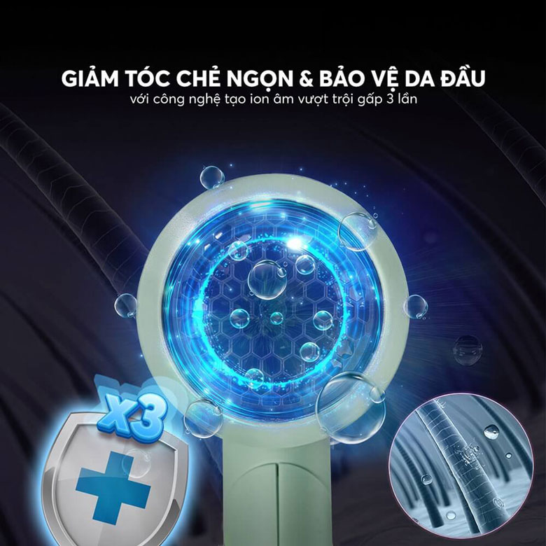 Máy sấy tóc Elmich HDE 1823PG - Bảo vệ tóc