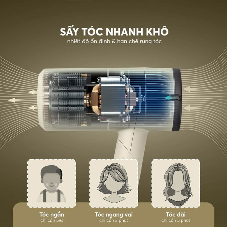 Máy sấy tóc Elmich HDE 1823AW - Sấy khô nhanh chóng