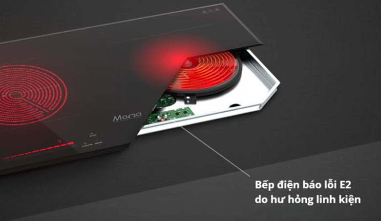 Lỗi E2 bếp hồng ngoại Sunhouse 7