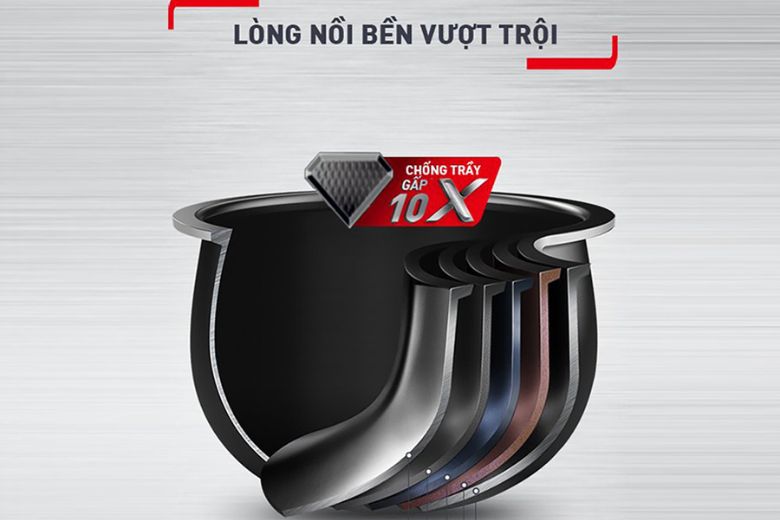 Nồi cơm điện Tefal 1.8L-4