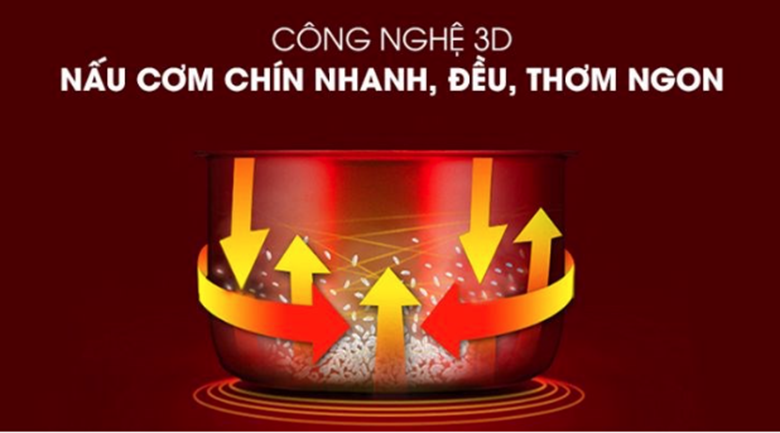 Nồi cơm điện Sharp sở hữu công nghệ hiện đại cho cơm chín đều