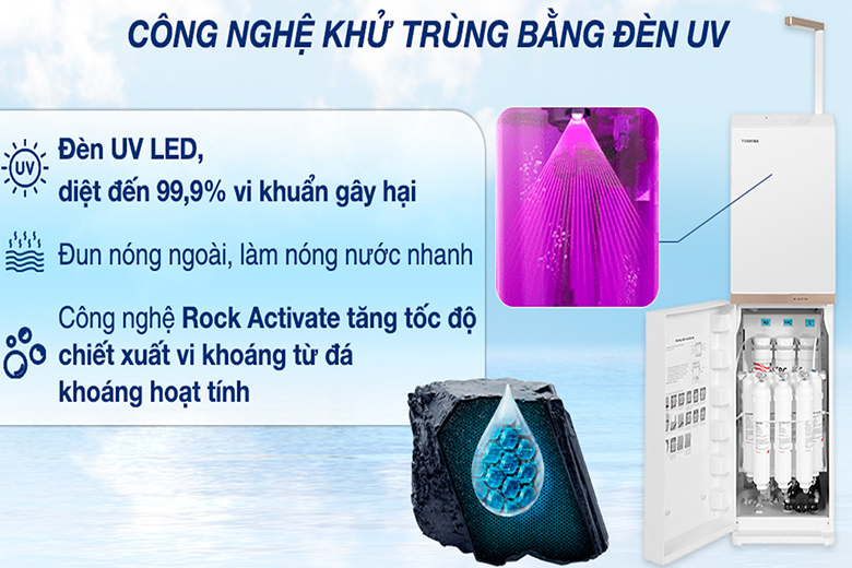 Công nghệ khử trùng bằng đèn UV trên máy lọc nước RO Toshiba TWP-H2396SVN(W)