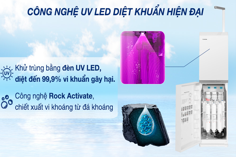 may-loc-nuoc-ro-toshiba-twp-n2396svn-w - Đèn UV LED, Ngăn ngừa vi khuẩn tái sinh