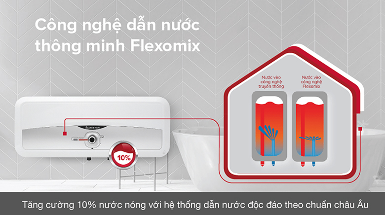 Bình nước nóng Ariston SL2 20RS 2.5 FE - Trang bị công nghệ Flexomix - Giúp nước nóng hơn đến 10% 
