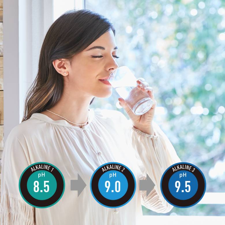 Máy lọc nước ion kiềm Panasonic TK-AB50-ZEX-3