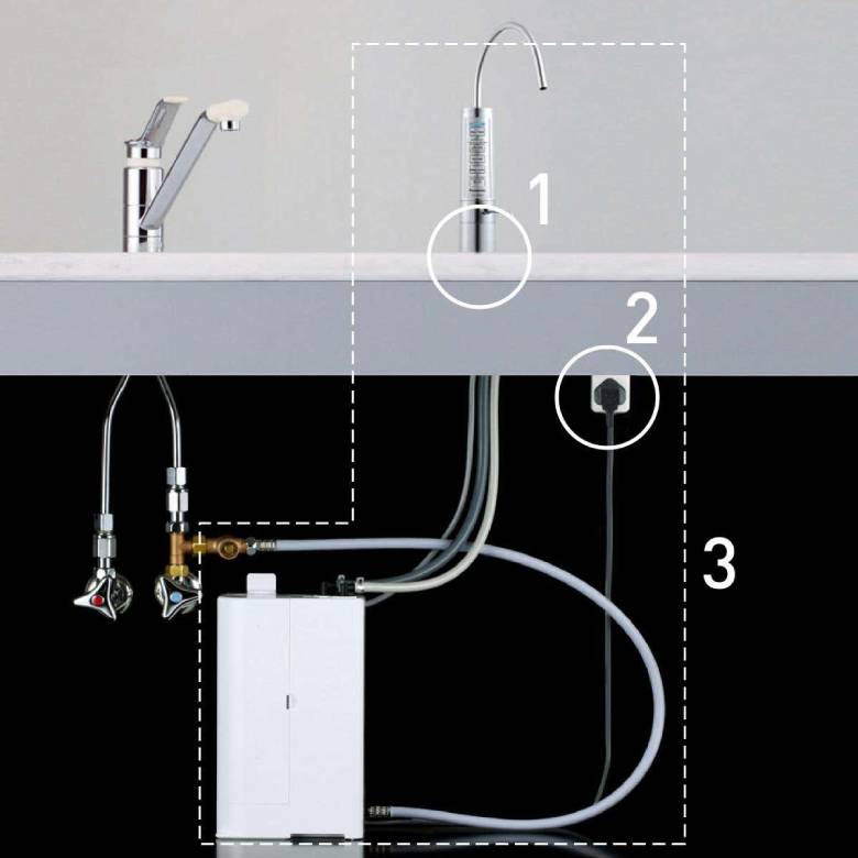 Máy lọc nước ion kiềm Panasonic TK-AB50-ZEX-3