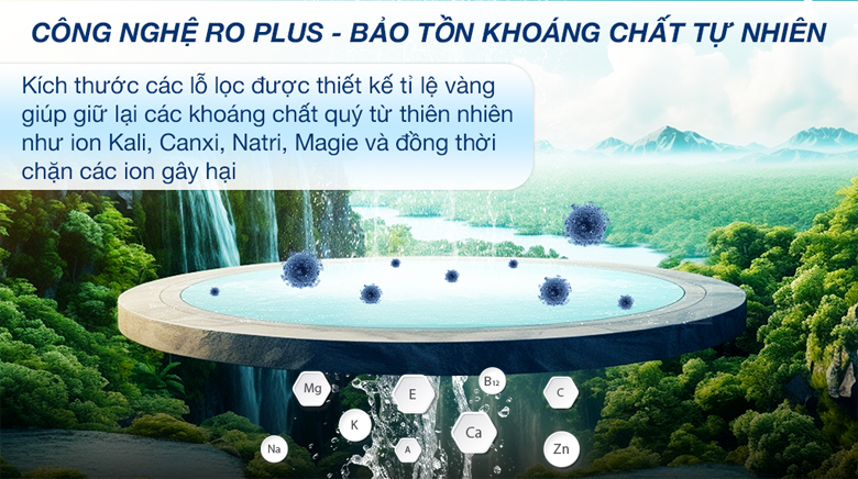 Máy lọc nước Toshiba TWP-W2398SVN(M) sử dụng công nghệ RO PLUS
