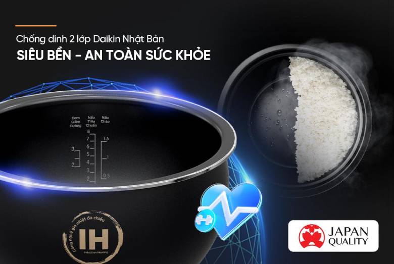 Nồi cơm điện cao tần Sunhouse 1.5 lít SHD8826 chống dính 2 lớp