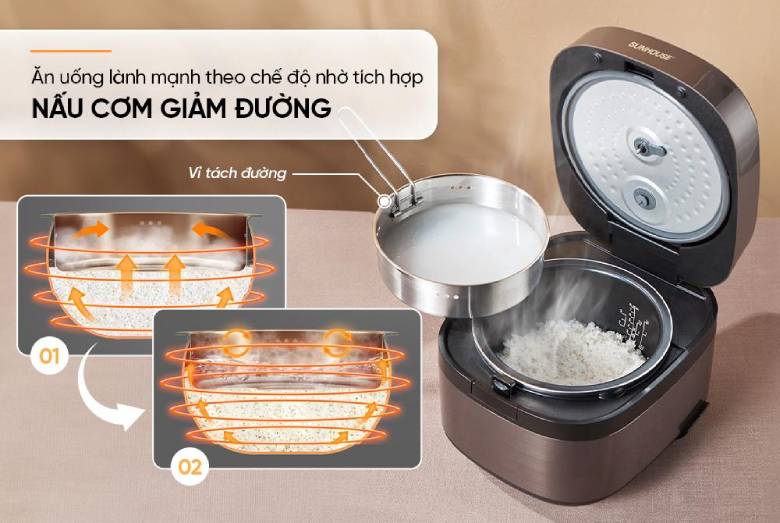 Nồi cơm điện cao tần 1.5L Sunhouse SHD8826 nấu cơm giảm đường