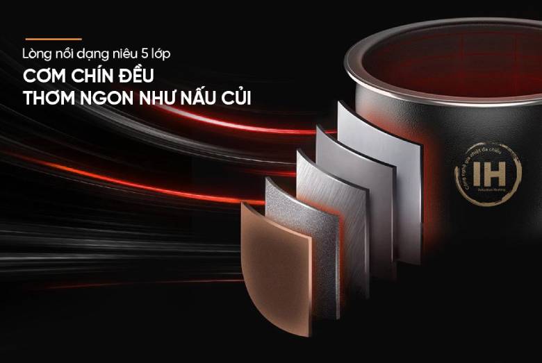 Nồi cơm điện cao tần 1.5L Sunhouse SHD8826 lòng nồi dạng niêu