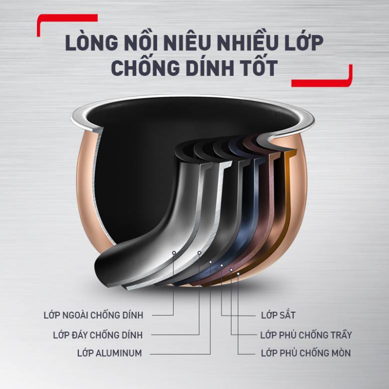Nồi cơm điện Tefal RK818A68 nòng dạng niêu nhiều lớp
