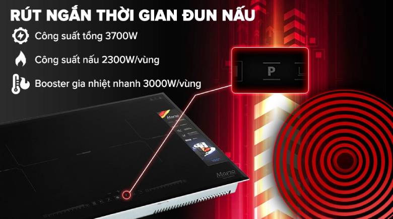  Bếp đôi điện từ Sunhouse Mama MMB9996 -2