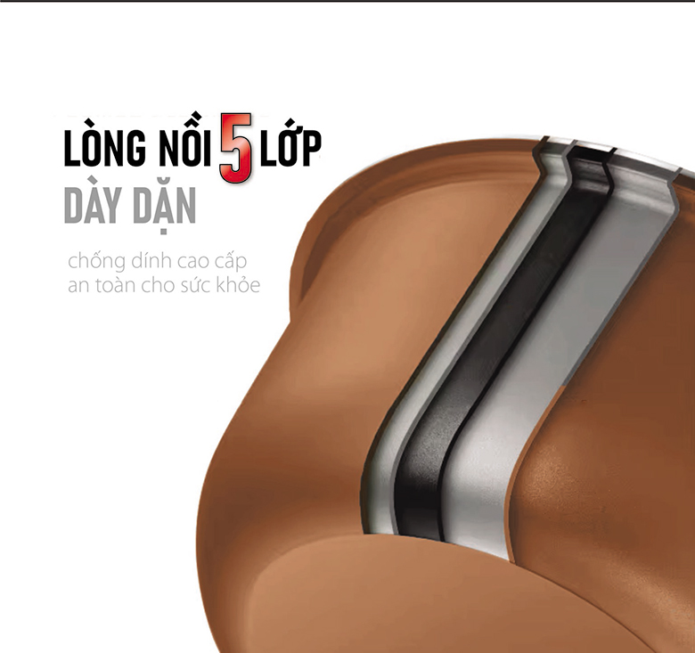 Nồi cơm điện Sowun 0.8 lít SW699 - Thiết kế lòng nồi 5 lớp dày dặn