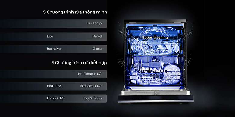 Máy rửa bát Zemmer DWZ950IS - 5 chương trình rửa thông minh loại bỏ mọi vết bẩn