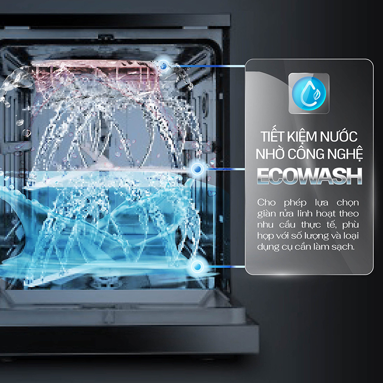 Máy rửa bát Zemmer DWZ950IS - Công nghệ Eco Wash giúp tiết kiệm tối đa nước