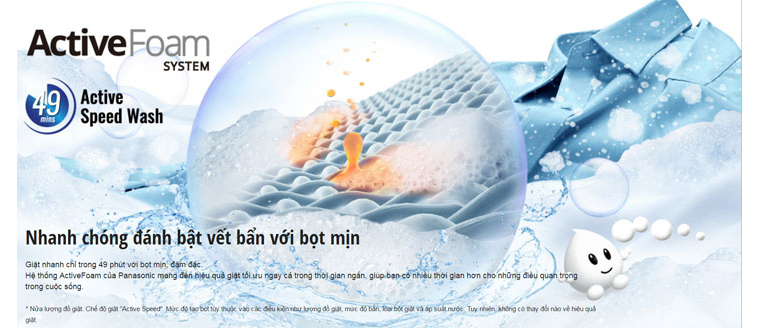 may-giat-panasonic-na128vg6wv2