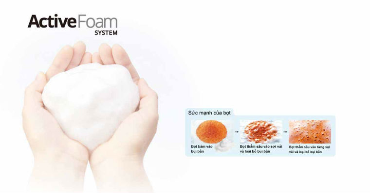 may-giat-panasonic-na128vg6wv2