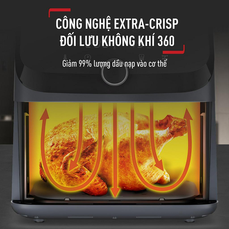 Nồi chiên không dầu EY855D68 7.5L - Công nghệ chiên không dầu hiện đại giảm đến 80% lượng dầu mỡ