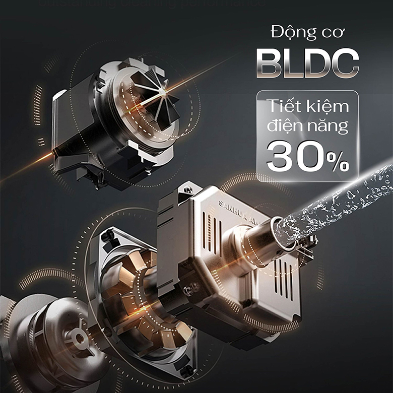 Máy rửa bát độc lập Zemmer DWZ950IA - Tiết kiệm đến 30% điện năng nhờ động cơ BLDC