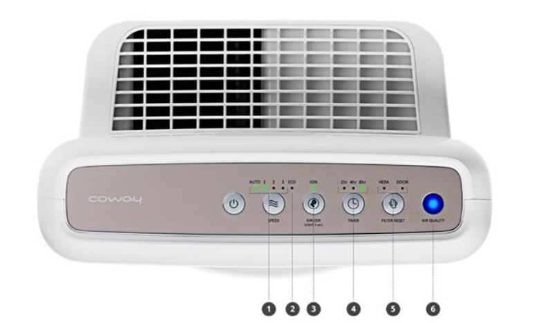 Máy lọc không khí Coway AP-1512HH  - Trang bị bảng điều khiển tiện lợi