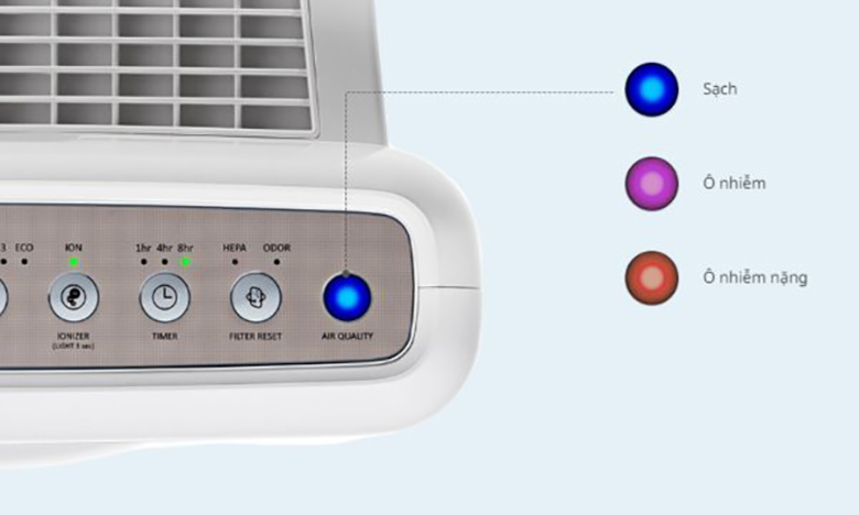 Máy lọc không khí Coway AP-1512HH  - Tích hợp đèn báo chất lượng không khí trực quan