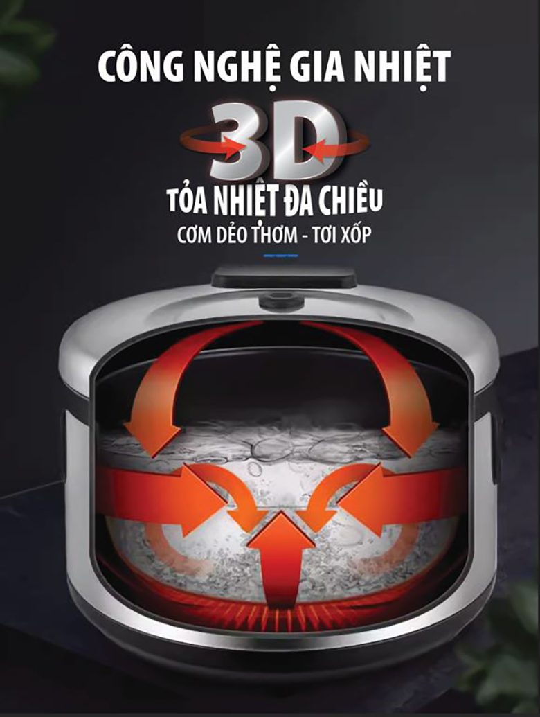 Nồi cơm công nghiệp Sowun 5.5L SW6955 - Công nghệ gia nhiệt 3 chiều thông minh giúp cơm chín đều