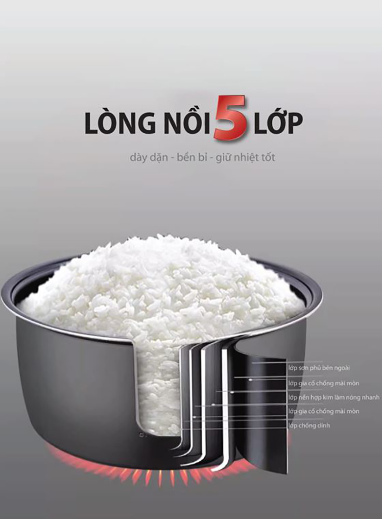 Nồi cơm công nghiệp Sowun 5.5L SW6955 - Lòng nồi với 5 lớp hợp kim nhôm