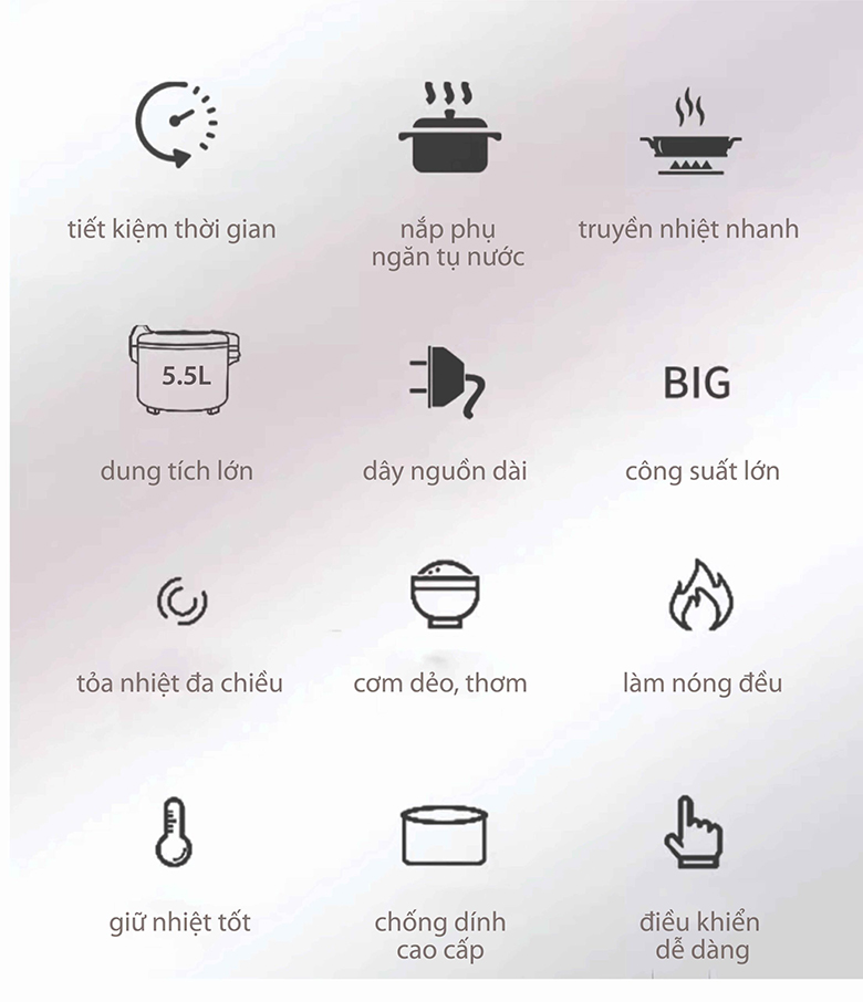 Nồi cơm công nghiệp Sowun 5.5L SW6955 - Dễ sử dụng với bảng điều khiển đơn giản