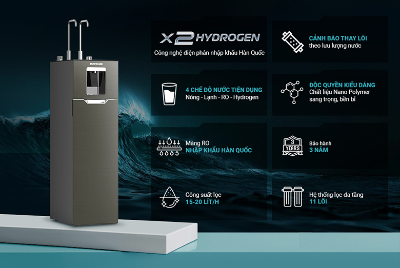 Tính năng của máy lọc nước RO UltraX Sunhouse SHA76668SH 11 lõi 