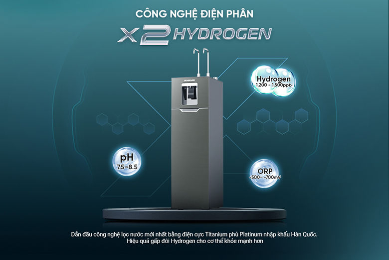 Công nghệ điện phân X2 Hydrogen tiên tiến của máy lọc nước Sunhouse SHA76668SH
