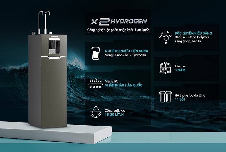 Những tính năng của máy lọc nước Sunhouse SHA76658SH 11 lõi