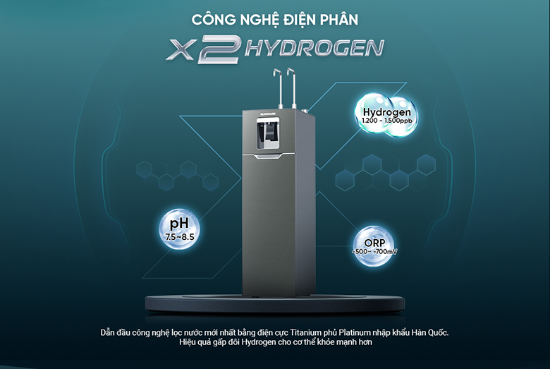 Máy lọc nước Sunhouse SHA76658SH 11 lõi - Tích hợp điện phân Hydrogen tăng cường sức khỏe