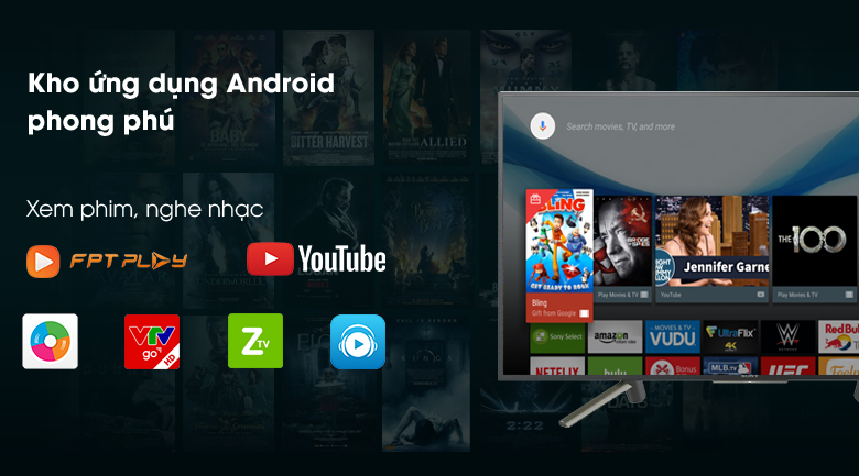 Tivi Sony 43W800F hệ điều hành android