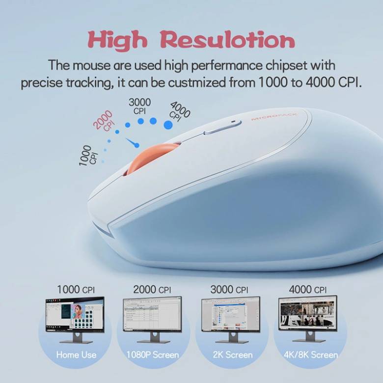 Chuột không dây MicroPack Soft Silicone Lifestyle MS-201W-BL xanh - Sử dụng linh hoạt