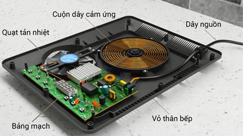 Kiểm tra dây kết nối và linh kiện để khắc phục lỗi E9 bếp từ