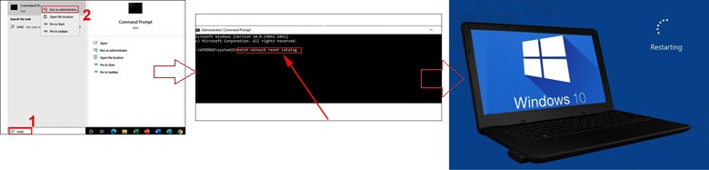Cắm dây mạng vào laptop không nhận, sử dụng câu lệnh DOS