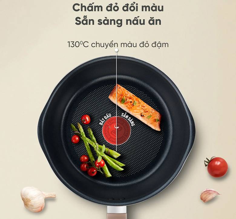 Chảo nồi có nắp 24cm xanh bơ G1748795 - Cảm biến nhiệt