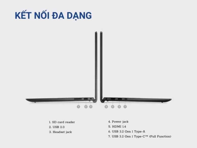 Laptop Dell Inspiron 15 3530 i7U161W11BLU-FP - Nhiều cổng kết nối khác nhau rất đa dạng