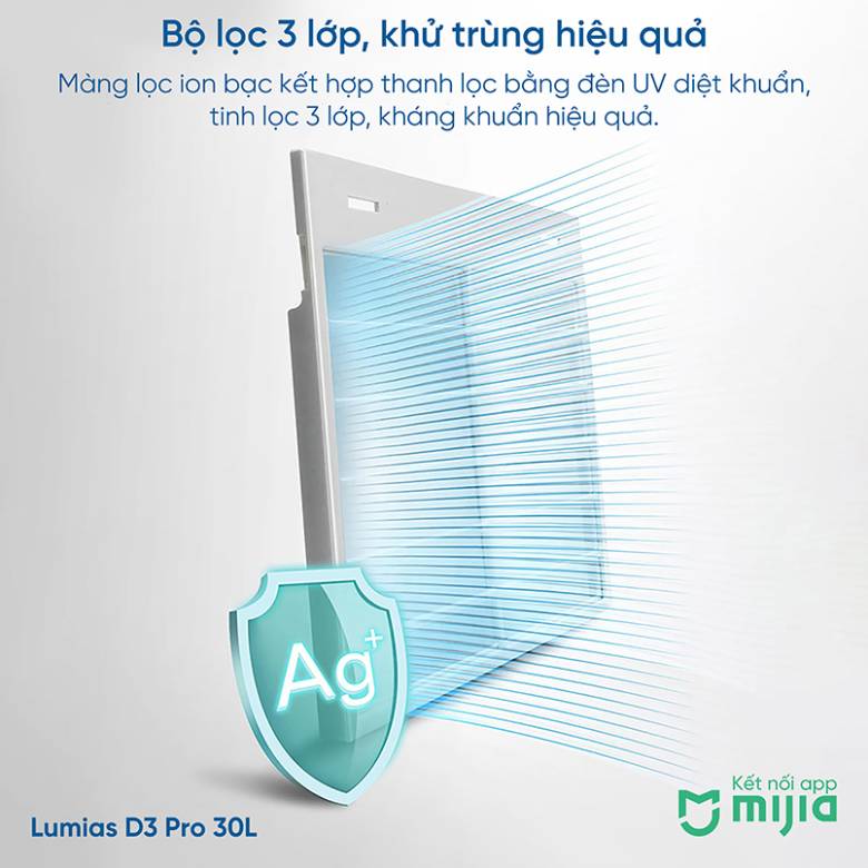Màng lọc tiên tiến -  Máy hút ẩm 20L LUMIAS D3 PLUS khử và diệt khuẩn