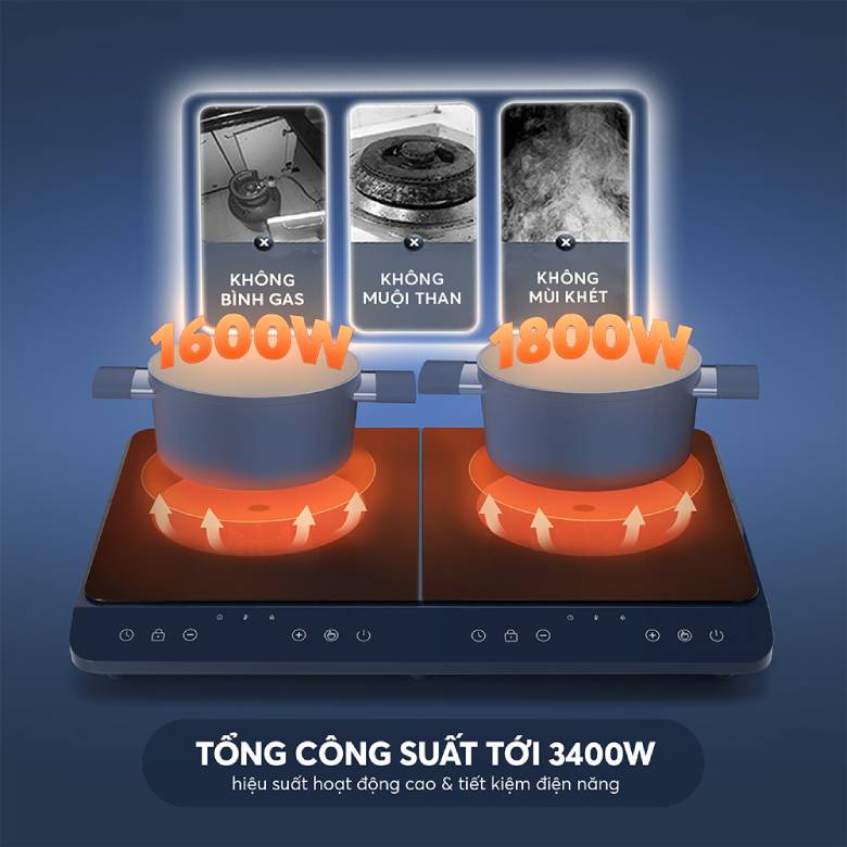  Bếp từ đôi để bàn Elmich ICE-8941 công suất mạnh mẽ