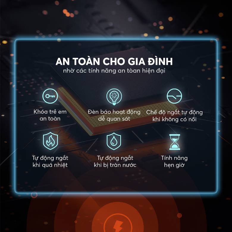 an toàn Châu Âu -  Bếp từ đôi để bàn Elmich ICE-8941