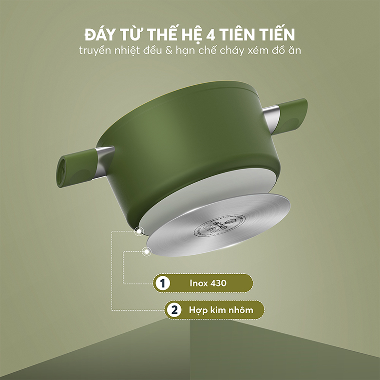 Bộ nồi phủ sứ an toàn Elmich Olive El-5220OV04 quánh 16, nồi 20, 24 cm, chảo 26cm - Đáy từ thế hệ 4 hiện đại, tiết kiệm năng lượng