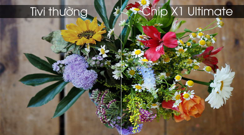 Android tivi Sony 65A9F xử lý hình ảnh hiện đại với chip X1 Ultimate